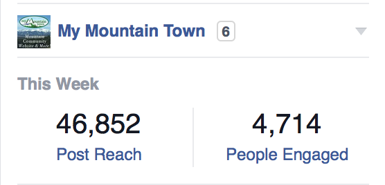 46852 Reached 4714 Engaged My Mountain Town Facebook Page Analytics